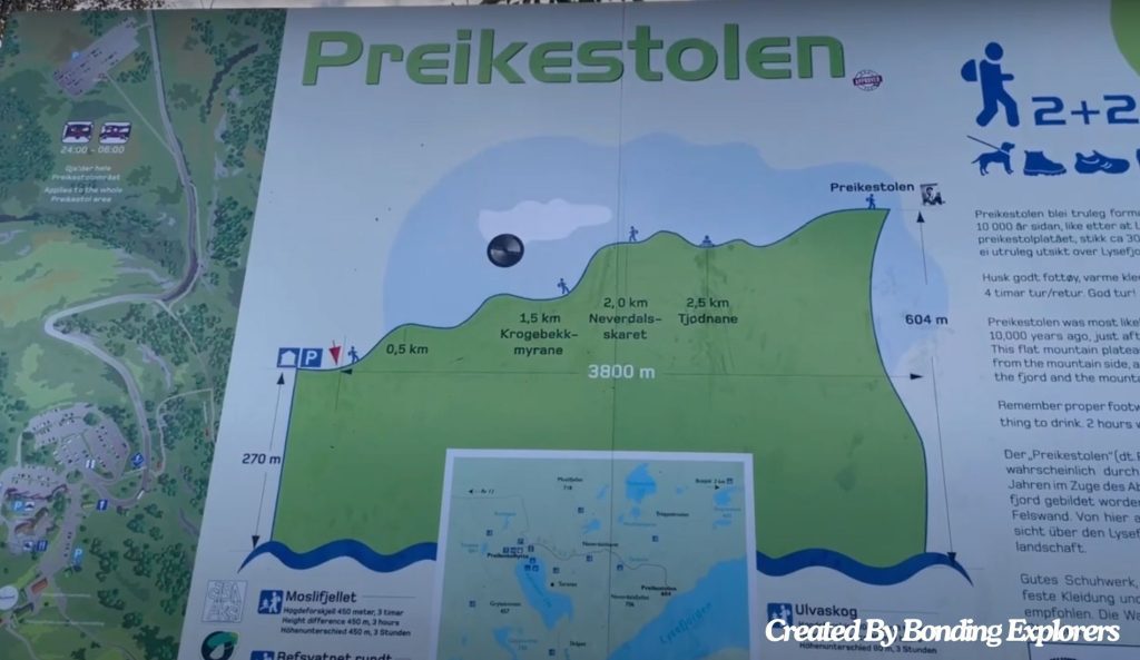Sign on the Preikestolen Hike, what to expect, elecation